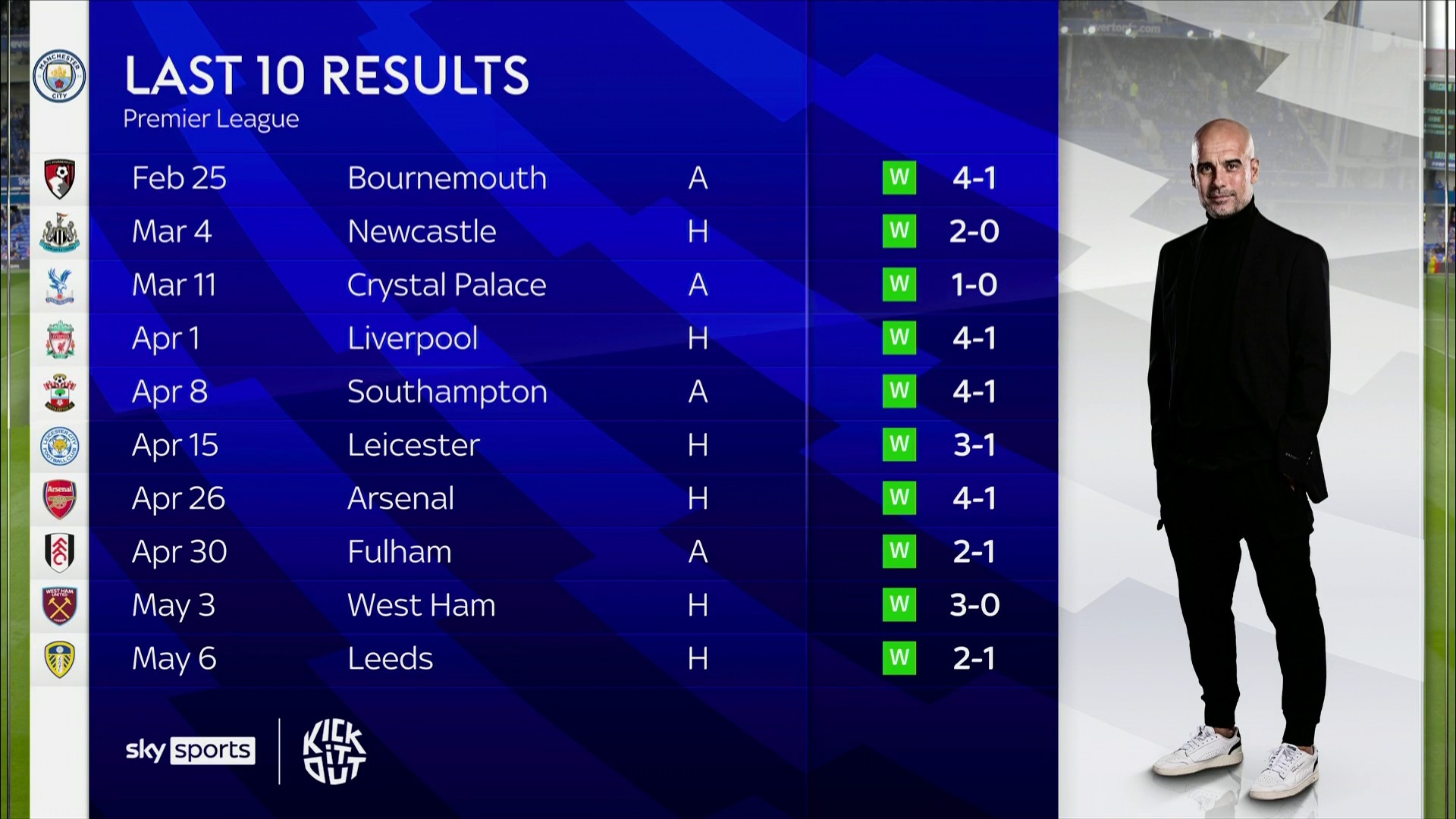 场胜利中所 场胜利中所